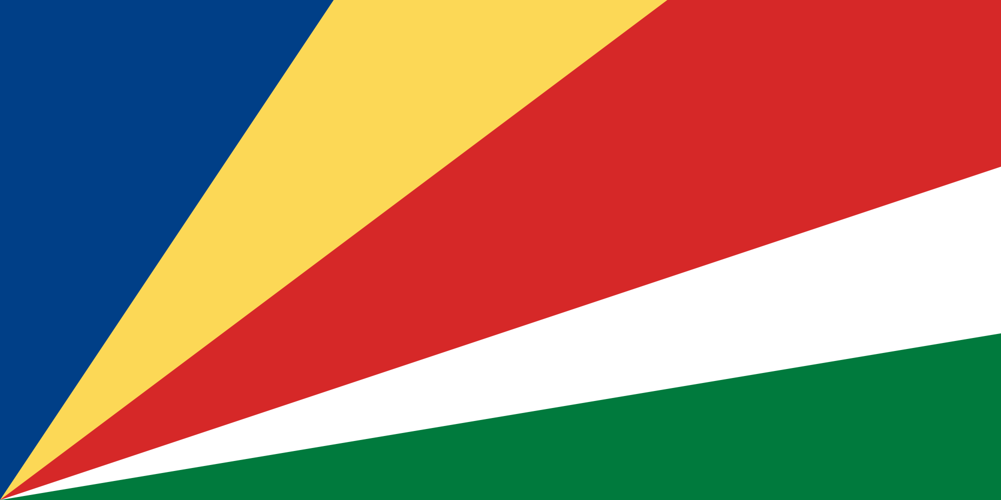 Seychelles company formation